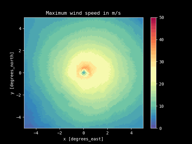animation-TropCyclone.gif — ESMO Website